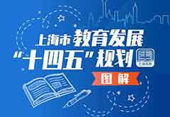 十四五上海市教育发展规划公布