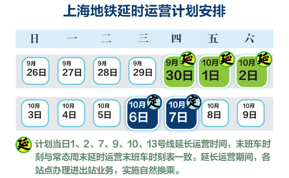国庆长假期间提升保驾力度 满足客流出行